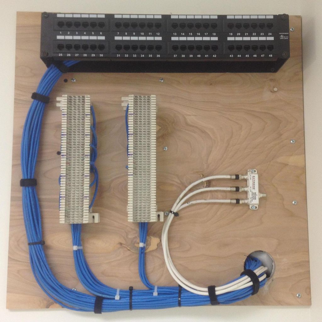 Structured Cabling & Wiring