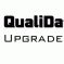 Qualidat Systems
