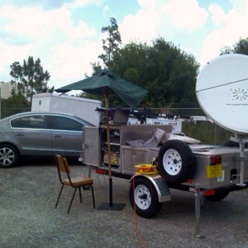 Configuring and installing Satellite Dish.