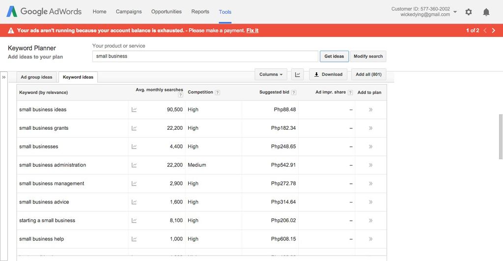 Keyword Research using Google Adwords