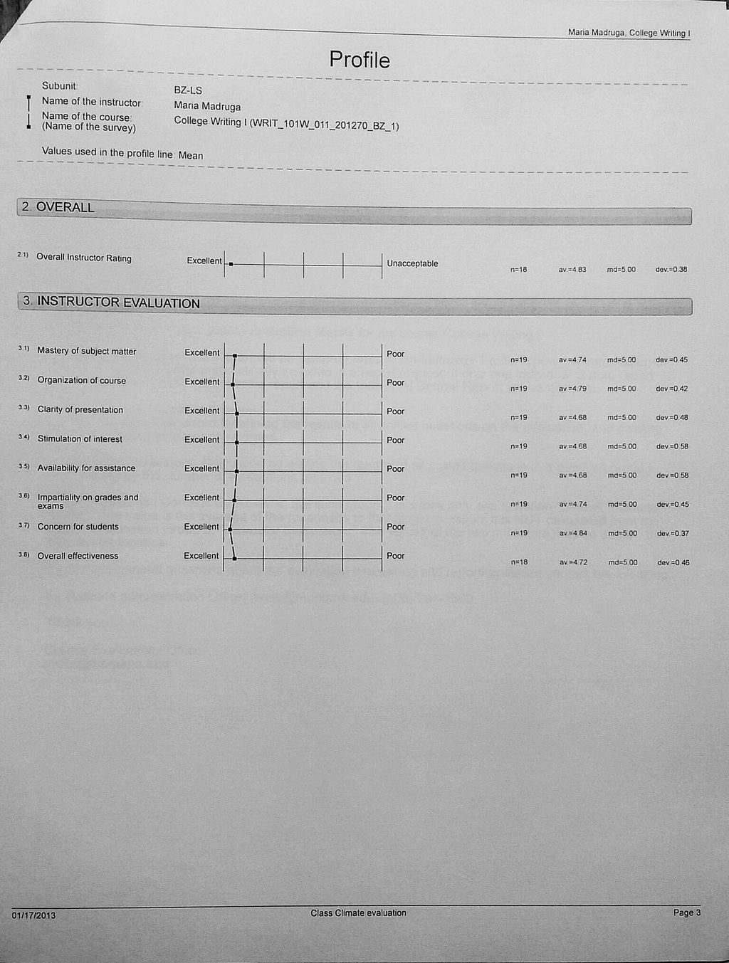 Student Teacher Evaluations (2 years in a row)