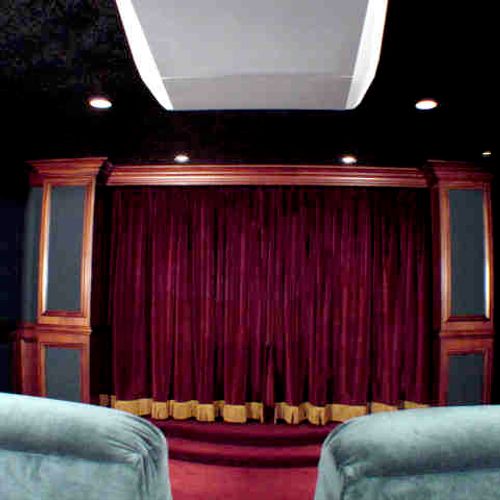 Custom Home Theaters