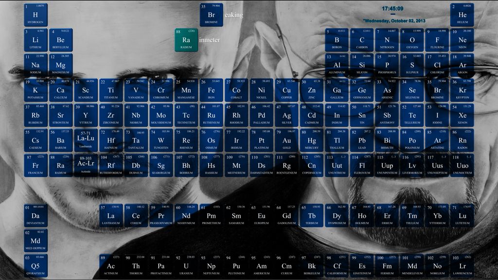 Pop Culture Educational front end. Click on any ti