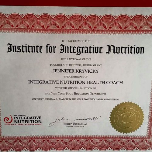 Certified Integrative Nutrition Wellness Coach