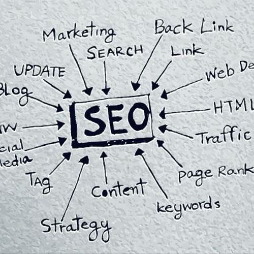 There are many components to good SEO and PPC