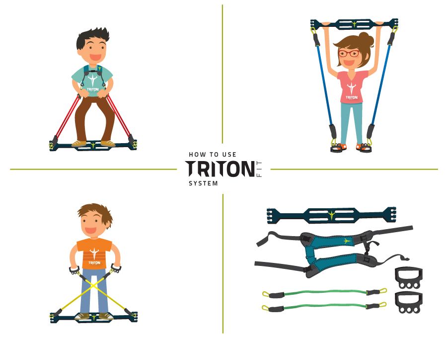 usage illustrations
