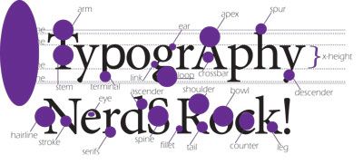 Graphic for a typography book.
