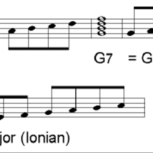 Examples of Jazz Modal Scales