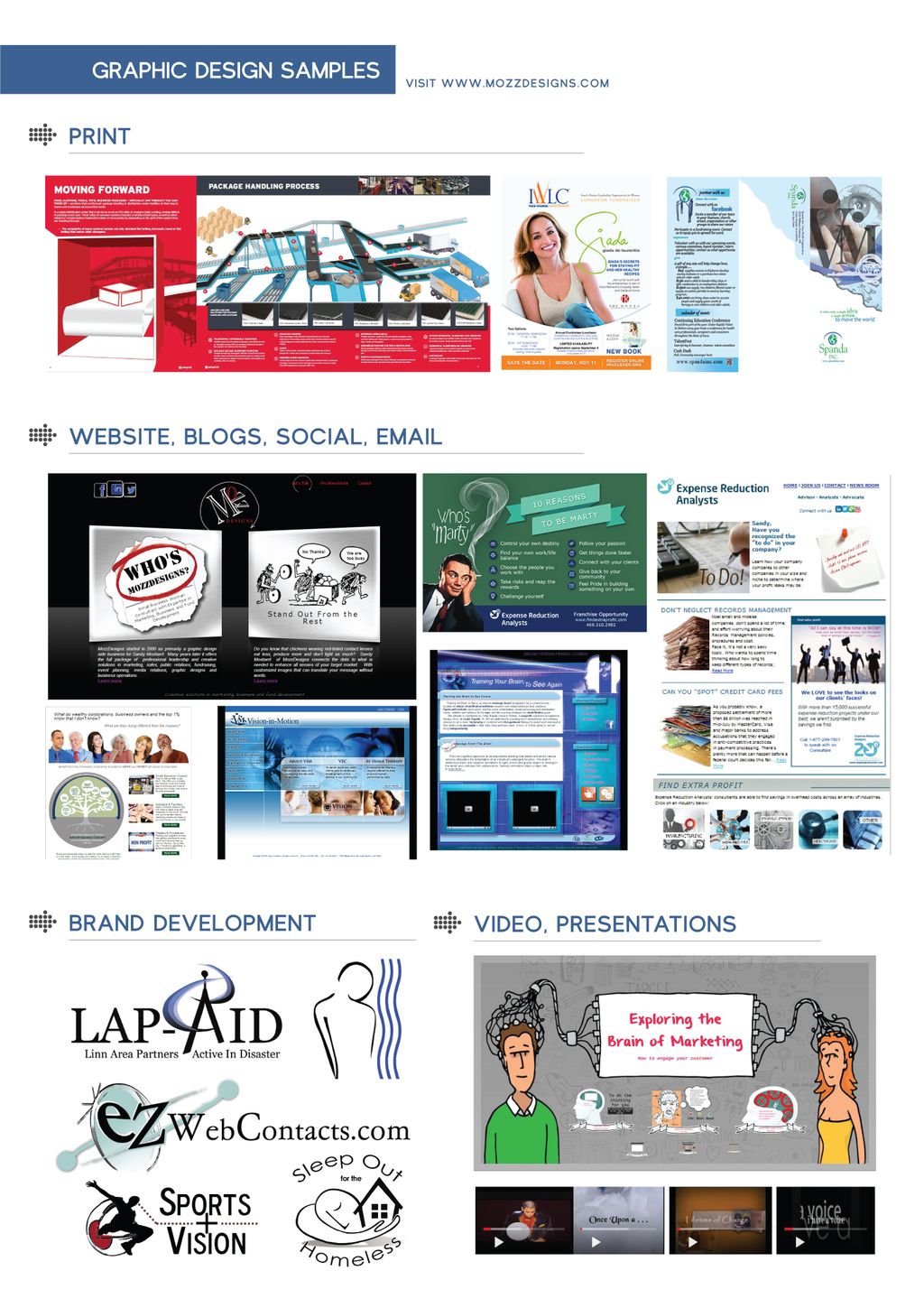 Projects and media