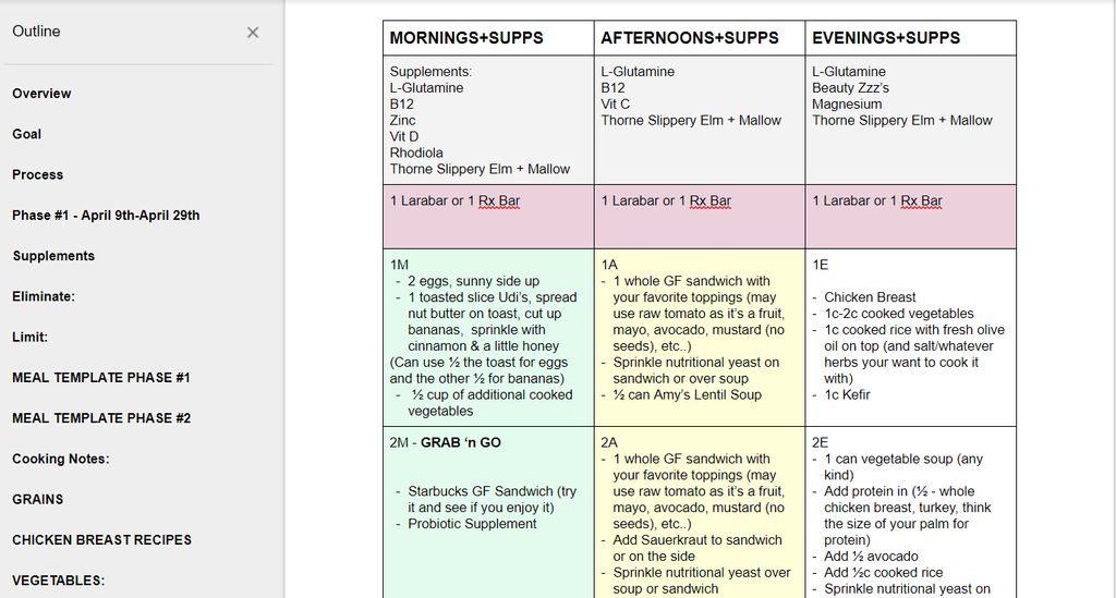 1 Page Example of Meals