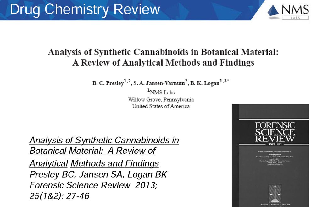 One of my 3 Articles that was Published in a Profe