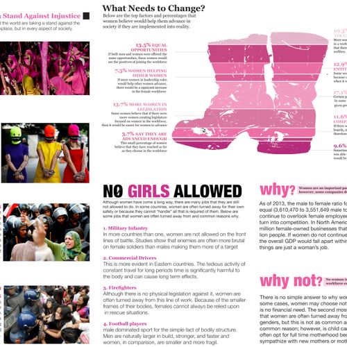 Women taking a stand informational poster