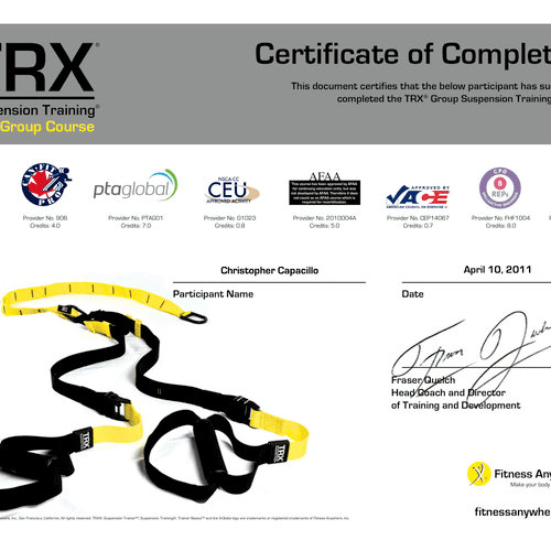 TRX certification