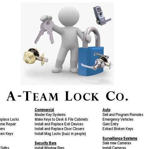 A-Team Solutions & Security