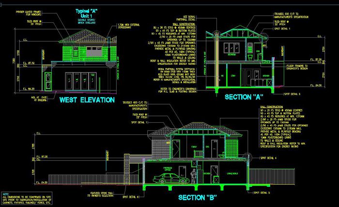 Projects and media