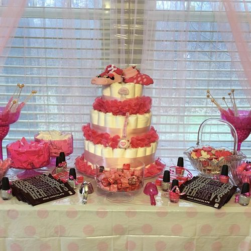 Baby Shower Candy/Treats Table
