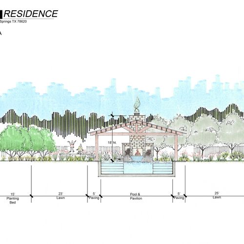 Dripping Springs Residence - Schematic Section A