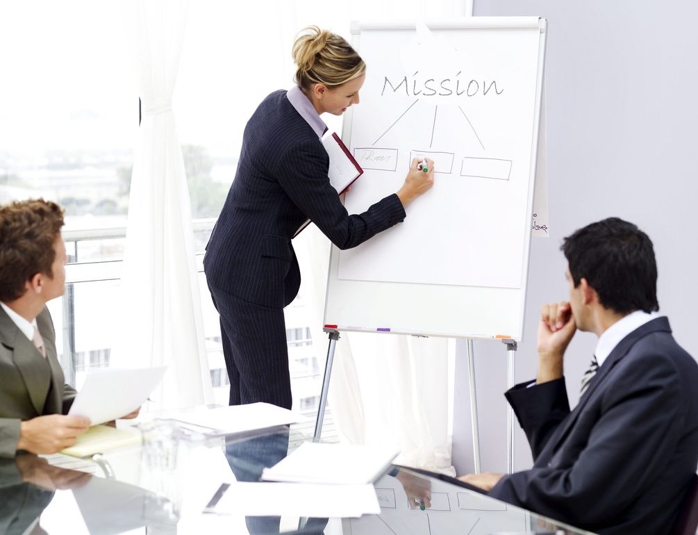 Corporate classes