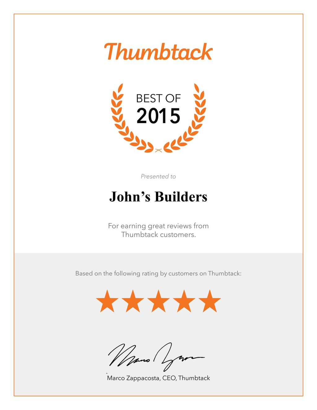 Winner Best of 2015