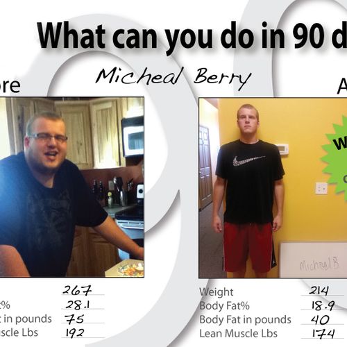 Michael worked out 6 days week for the entire 90 d