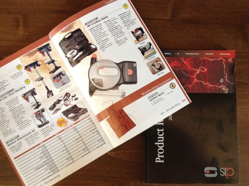 SIP Product Brochure Design