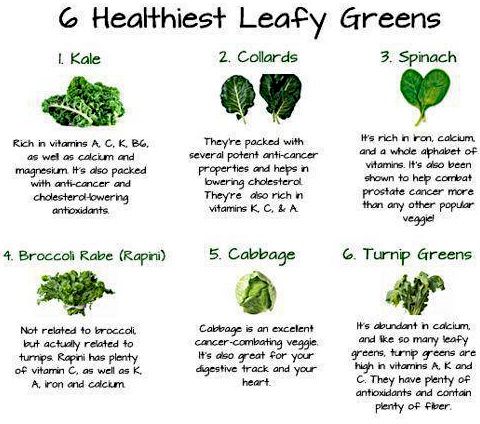 Have you had your 3 greens today?