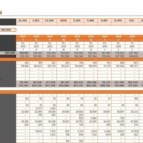 Microsoft Excel template I created for a client.
