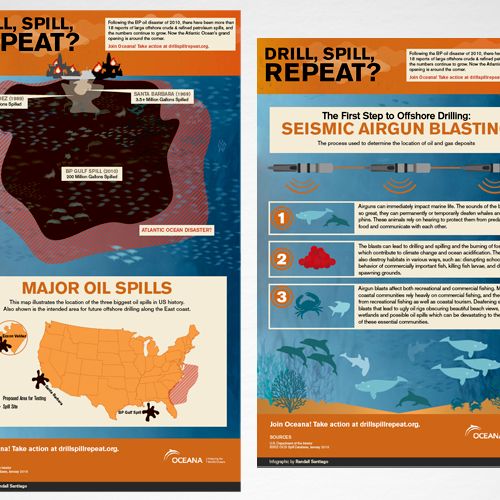 Infographics for Oceana's "Drill, Spill, Repeat?" 