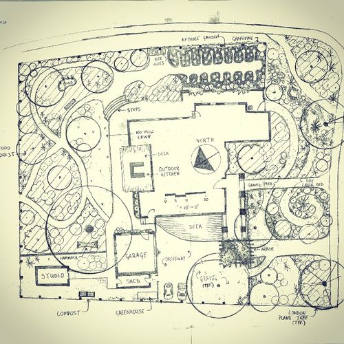 Permaculture design for Lafayette home.  Construct