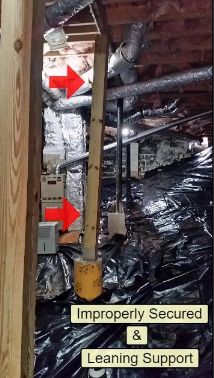 Structural Hazard - Leaning Support