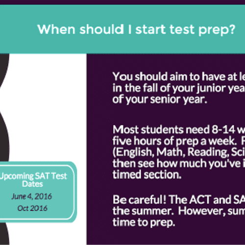 Question #3: When should I start test prep?