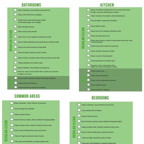 Our services checklist, so you know exactly what y