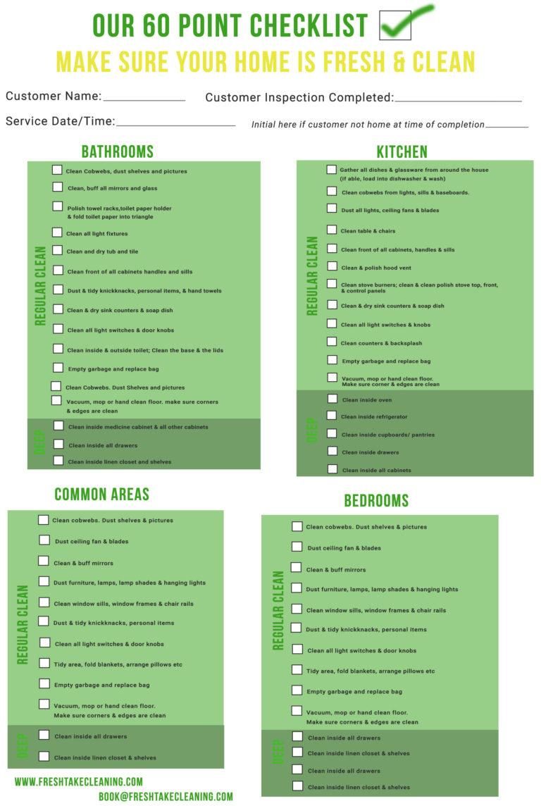 Our services checklist, so you know exactly what y