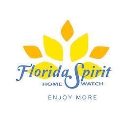 Florida Spirit Real Estate Southwest, LLC.
