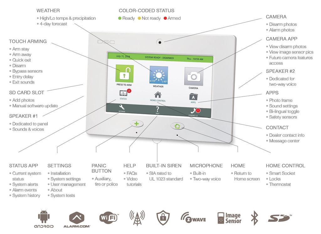 our newest SCW9067 Color touch Security system wit