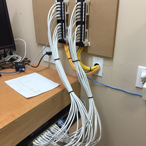 Wire management and installation of Network module