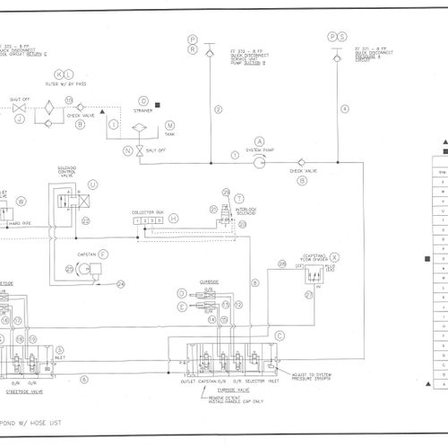 Pump System Schematic for Hydraulic Jacks