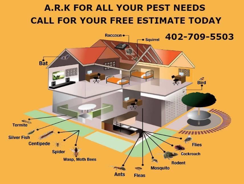 A.R.K. Pest Control