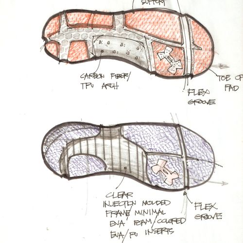 Outsole investigations for Under Armour