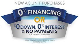 On selected HVAC systems - limited time only