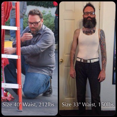 A former client and current close friend!