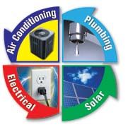 Ace Solves It All... For Electrical, Plumbing, hea