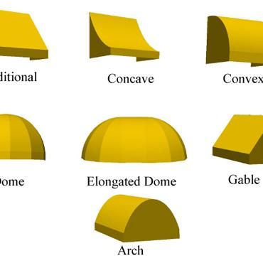 Surfside awning