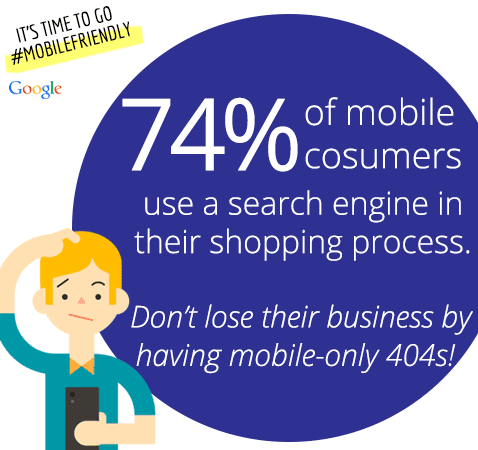 Is your Website Mobile-Friendly?