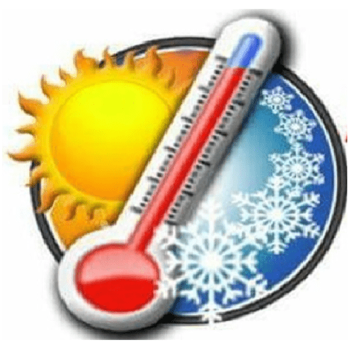 All Seasons Temperature