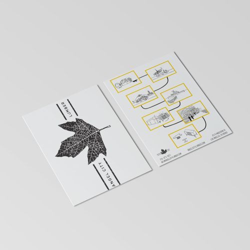 Postcards design and Printing