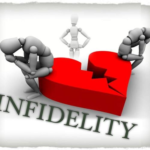 Infidelity / Cheating Spouse investigations