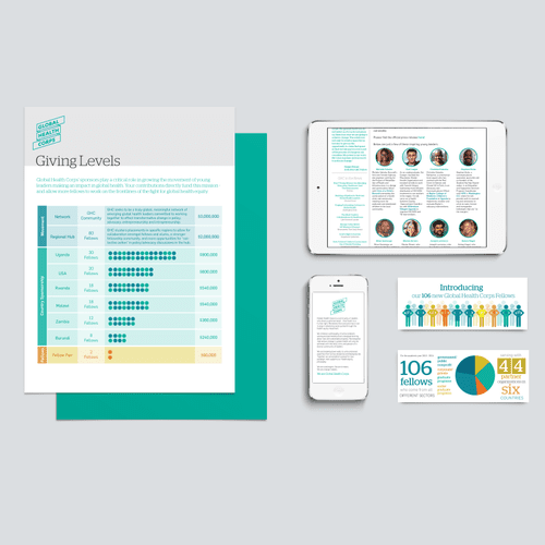 Global Health Corps  |   Print & Web Design