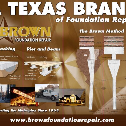 We know Dallas and we know foundation repair
