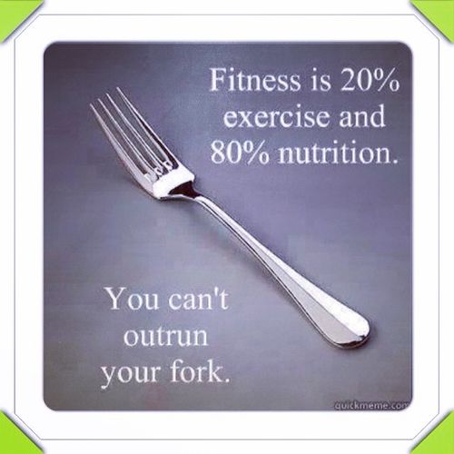 Fitness & Nutrition are critical to your your heal